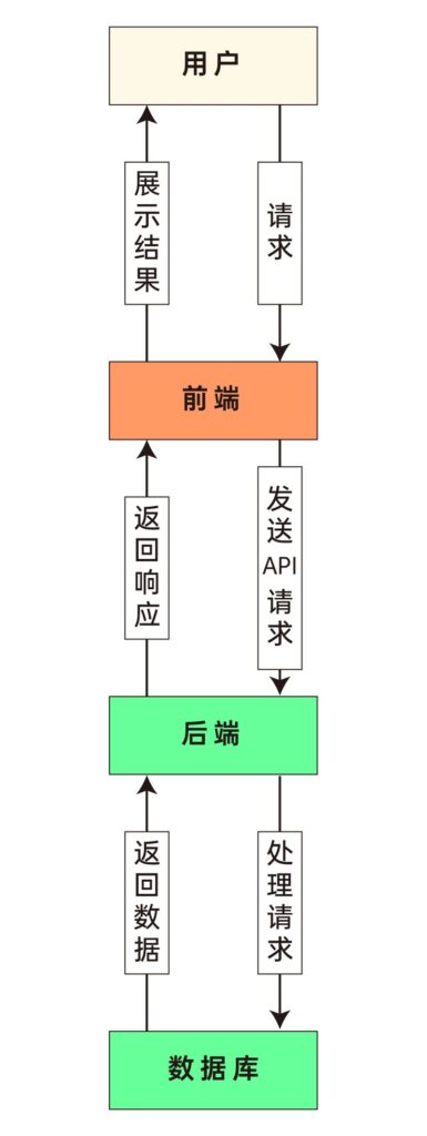 28275293b2955009c2307aadf308b0d0