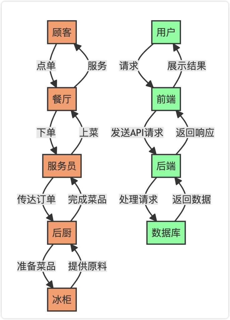 8e70f77c3c7b1a56abe27d276b6e2702