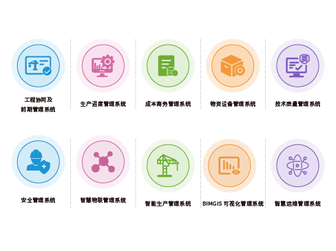 bimcc智能建造平台 20