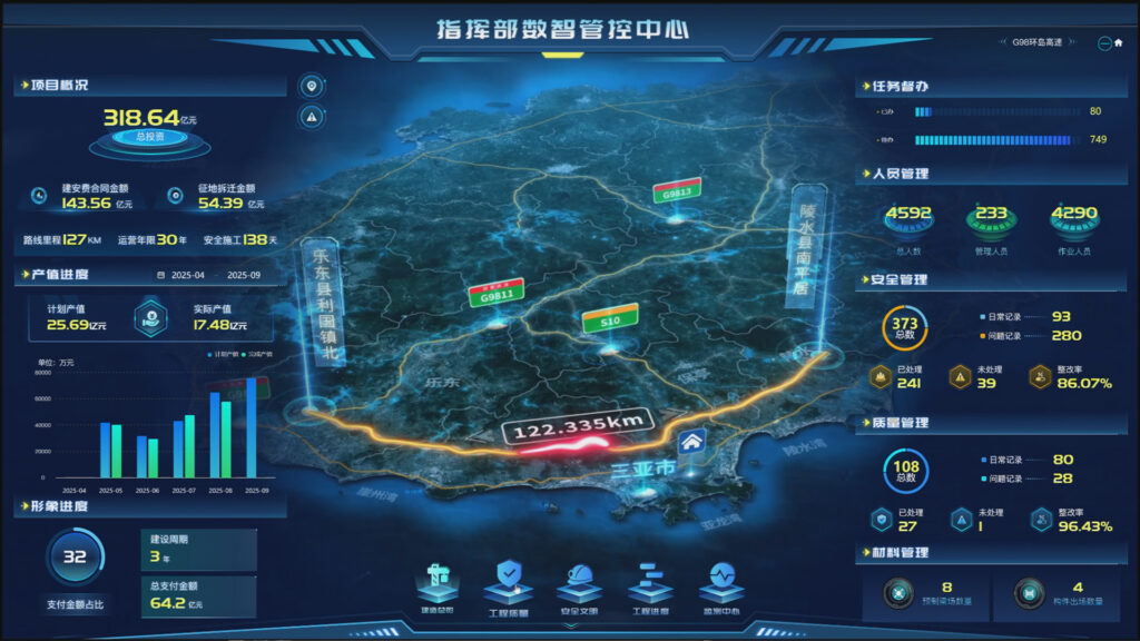 g98大三亚环线高速数字孪生平台