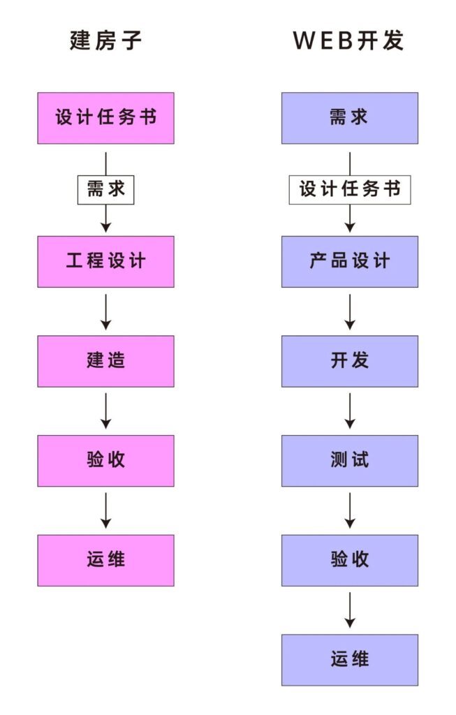 badc051058bd5b450e79528e4e6040cf