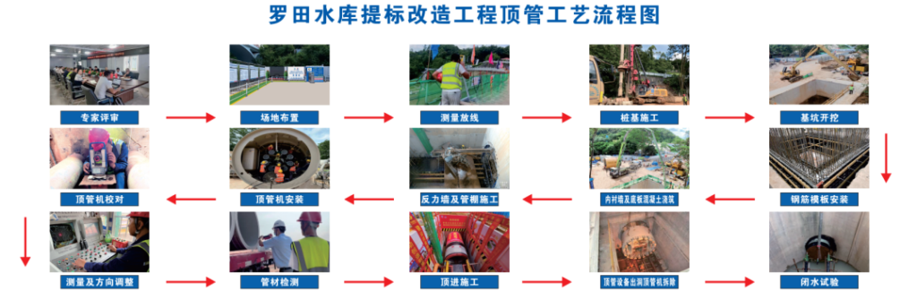 ff3af1a858a6626a44cec7f577719f12