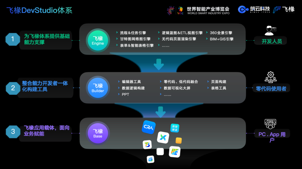 微信图片 20250908140505 5358 35