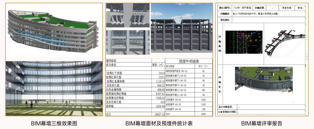 第四人民医院 1 31