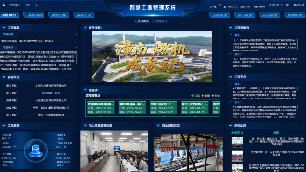 重庆华电潼南一期2x500mw级