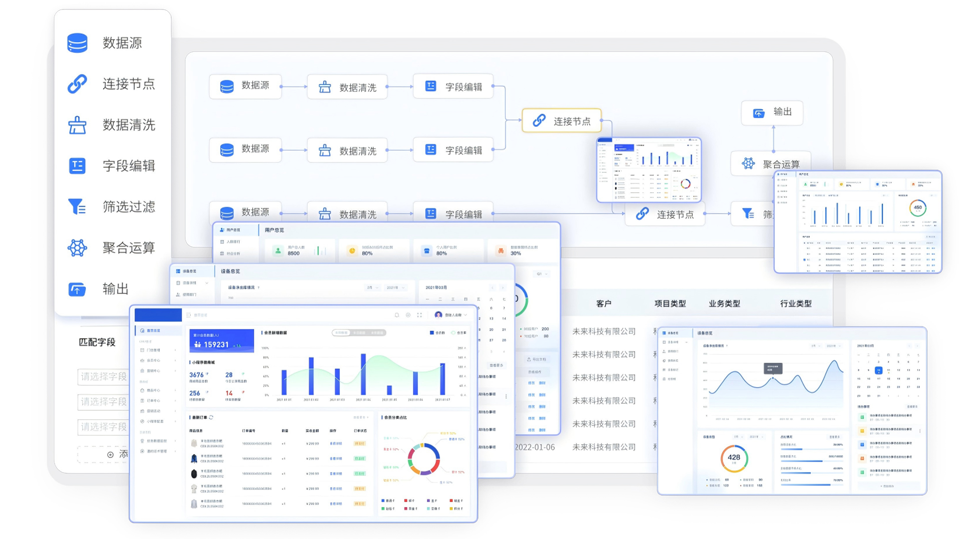 飞椽frya智能开发平台